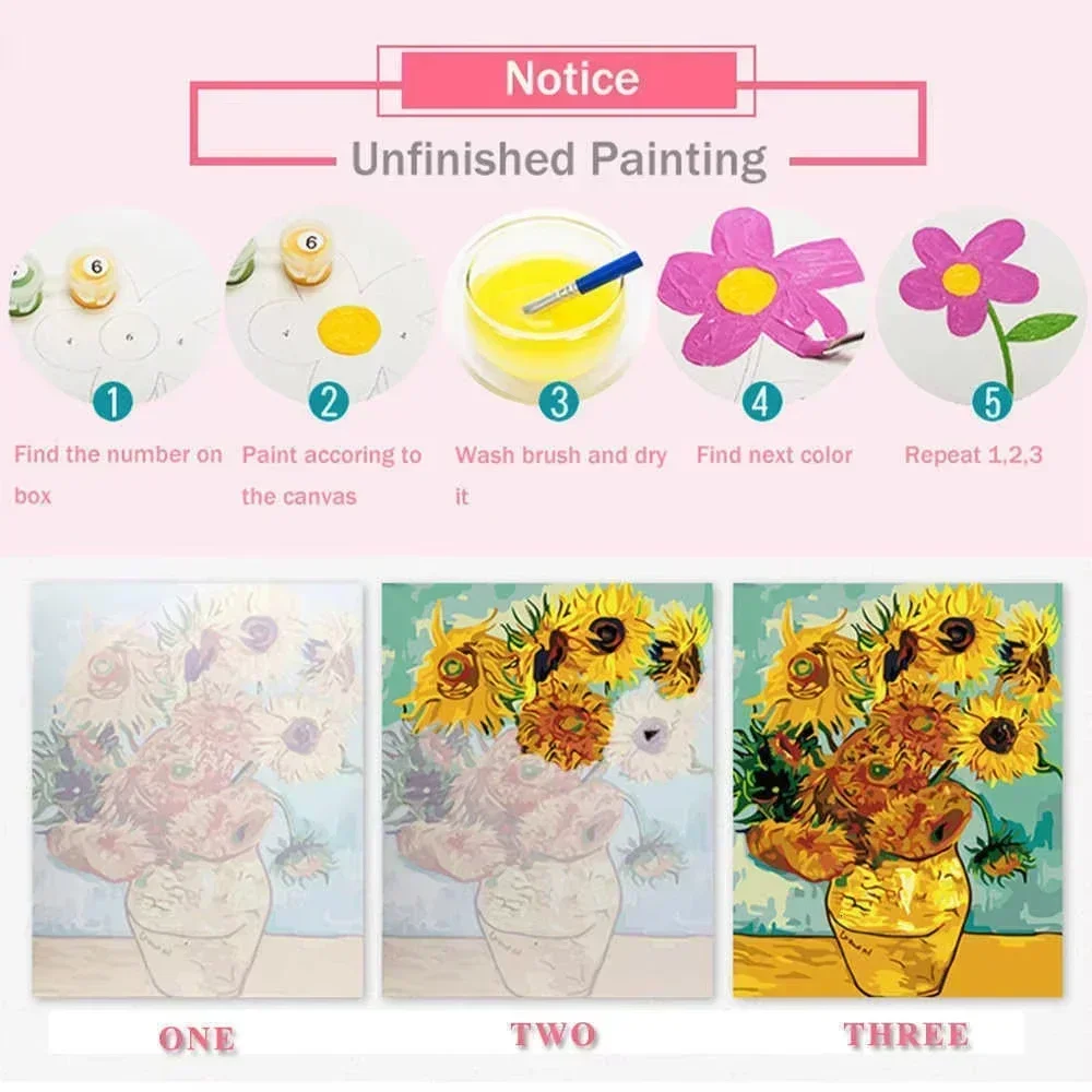 Paint By Numbers Kit for Adult - Art Craft Number recension och pris