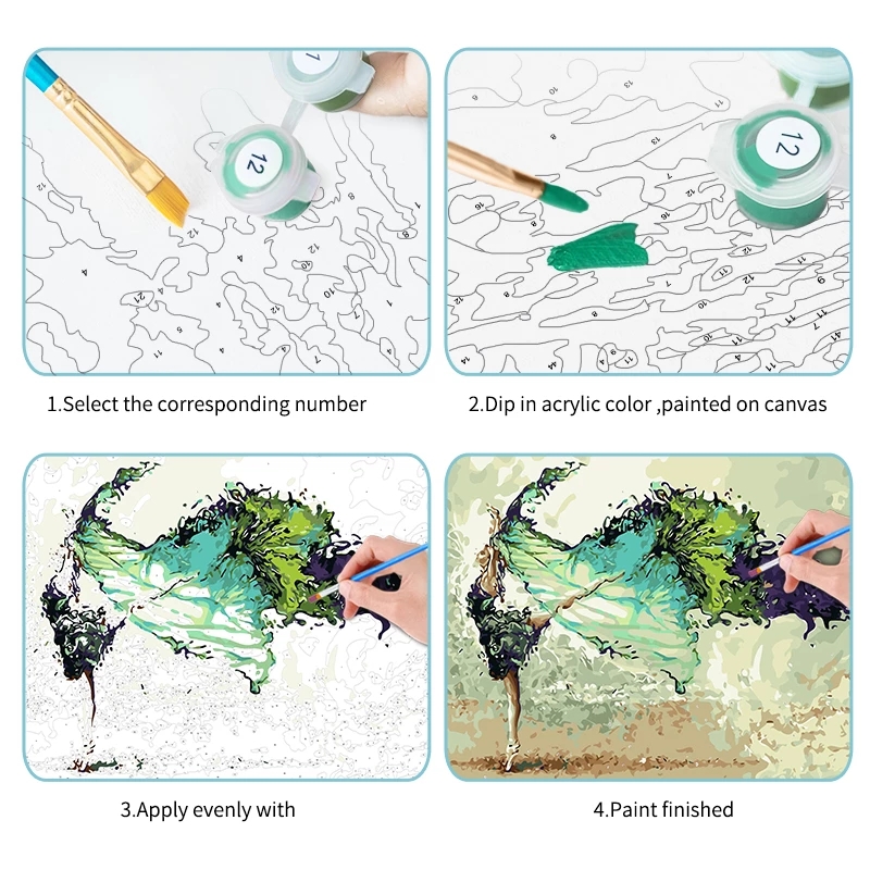 GATYZTORY Painting By Numbers  - Art Craft Number recension och pris