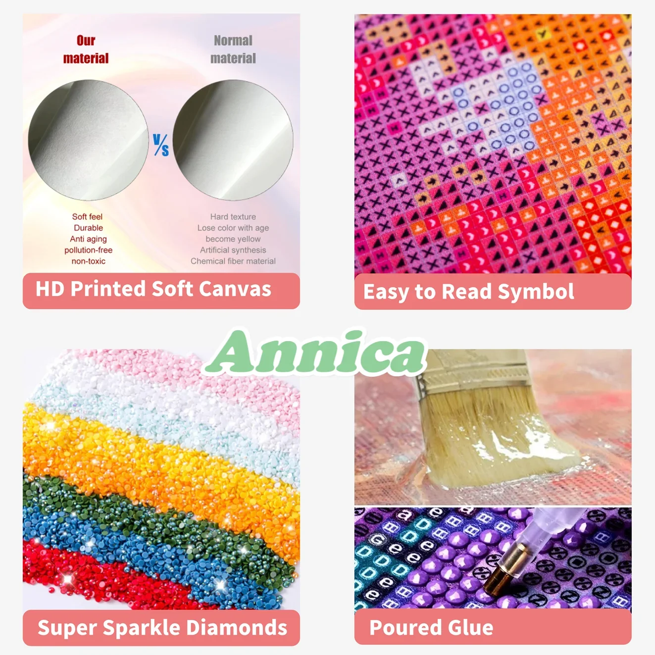 1PC frameless Paint Cartoon An - Art Craft Unicorn recension och pris